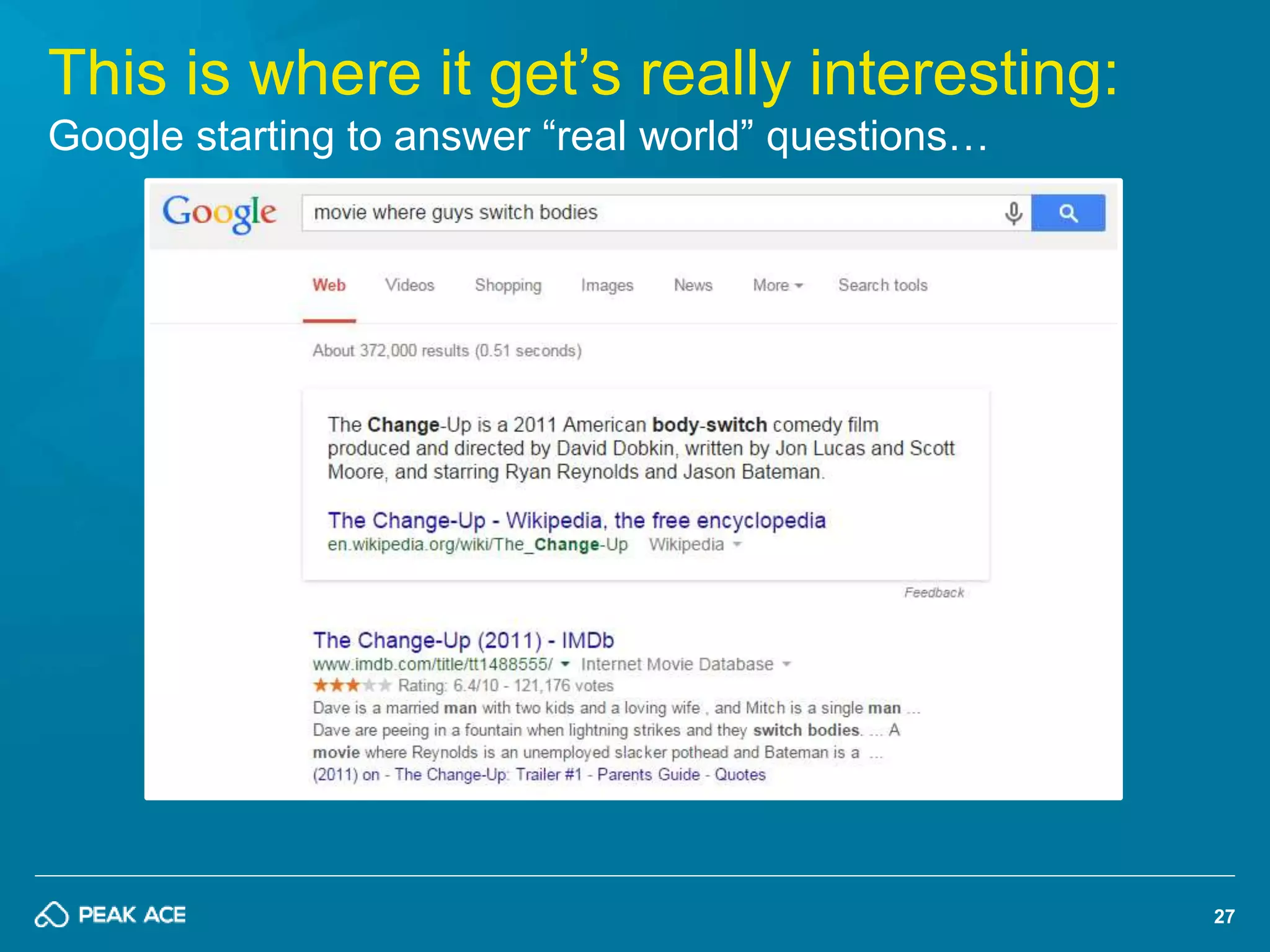 27 
This is where it get’s really interesting: 
Google starting to answer “real world” questions… 
 