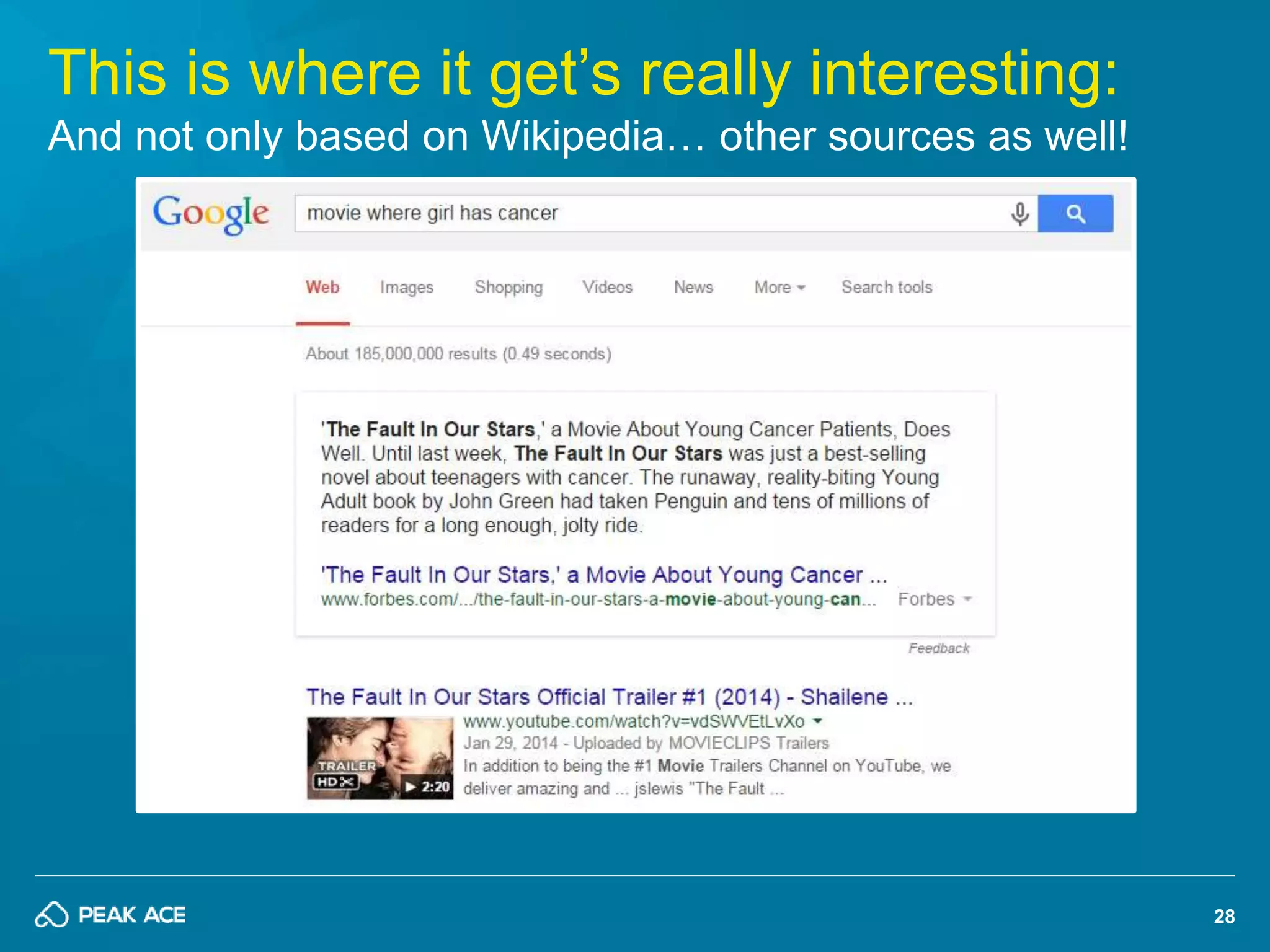 28 
This is where it get’s really interesting: 
And not only based on Wikipedia… other sources as well! 
 