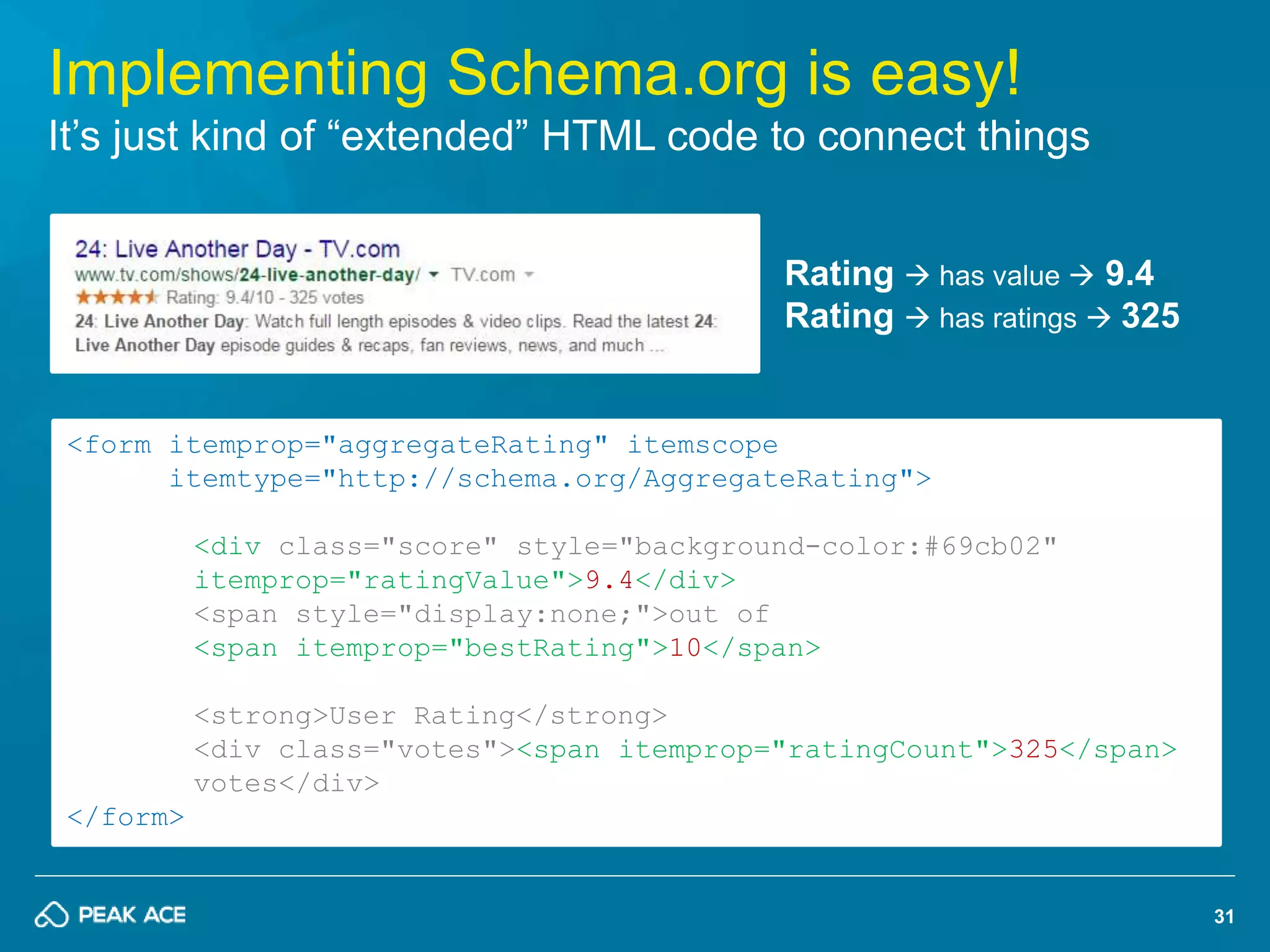 31 
Implementing Schema.org is easy! 
It’s just kind of “extended” HTML code to connect things 
Rating  has value  9.4 
Rating  has ratings  325 
<form itemprop="aggregateRating" itemscope 
itemtype="http://schema.org/AggregateRating"> 
<div class="score" style="background-color:#69cb02" 
itemprop="ratingValue">9.4</div> 
<span style="display:none;">out of 
<span itemprop="bestRating">10</span> 
<strong>User Rating</strong> 
<div class="votes"><span itemprop="ratingCount">325</span> 
votes</div> 
</form> 
 