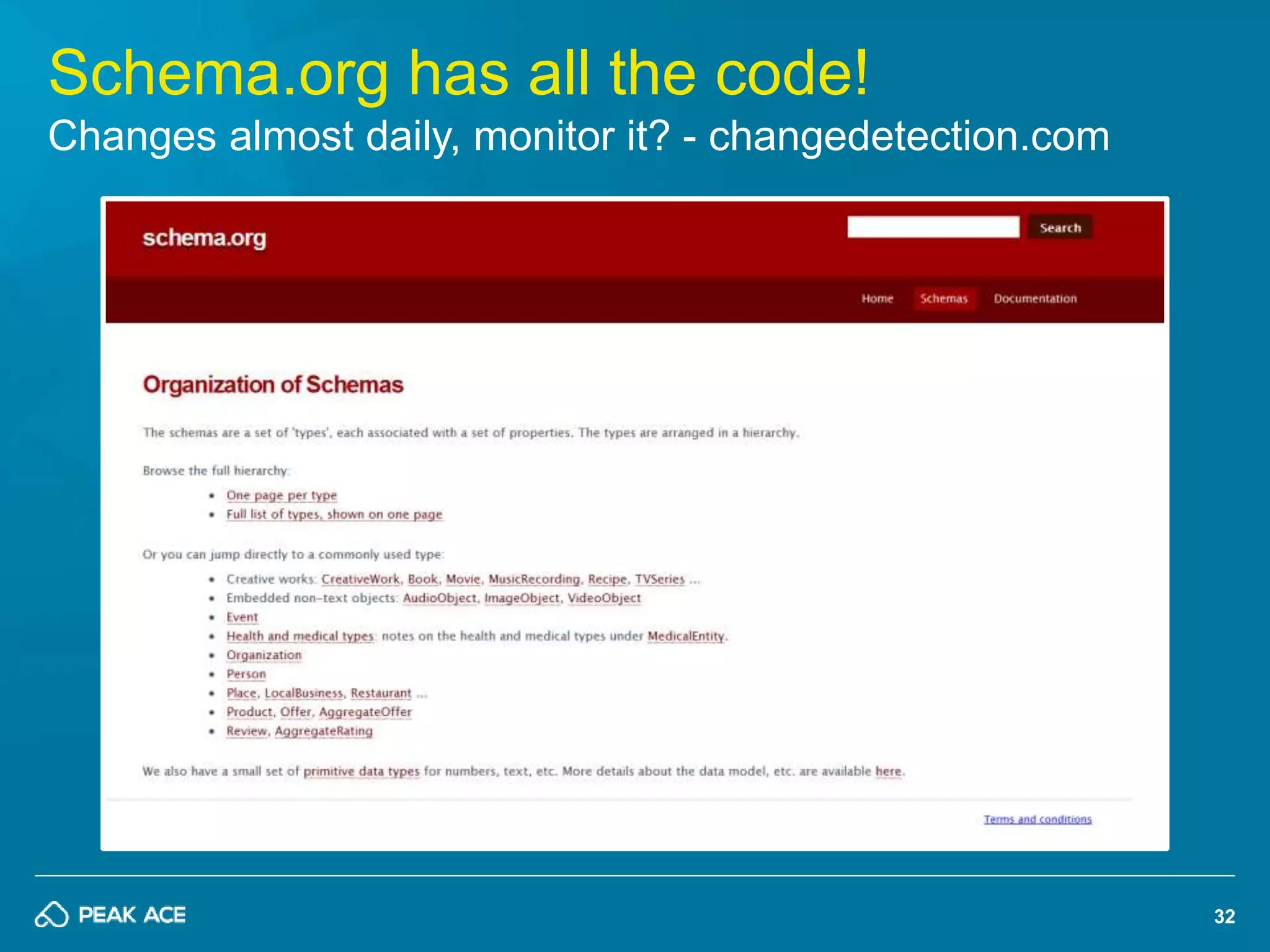 32 
Schema.org has all the code! 
Changes almost daily, monitor it? - changedetection.com 
 