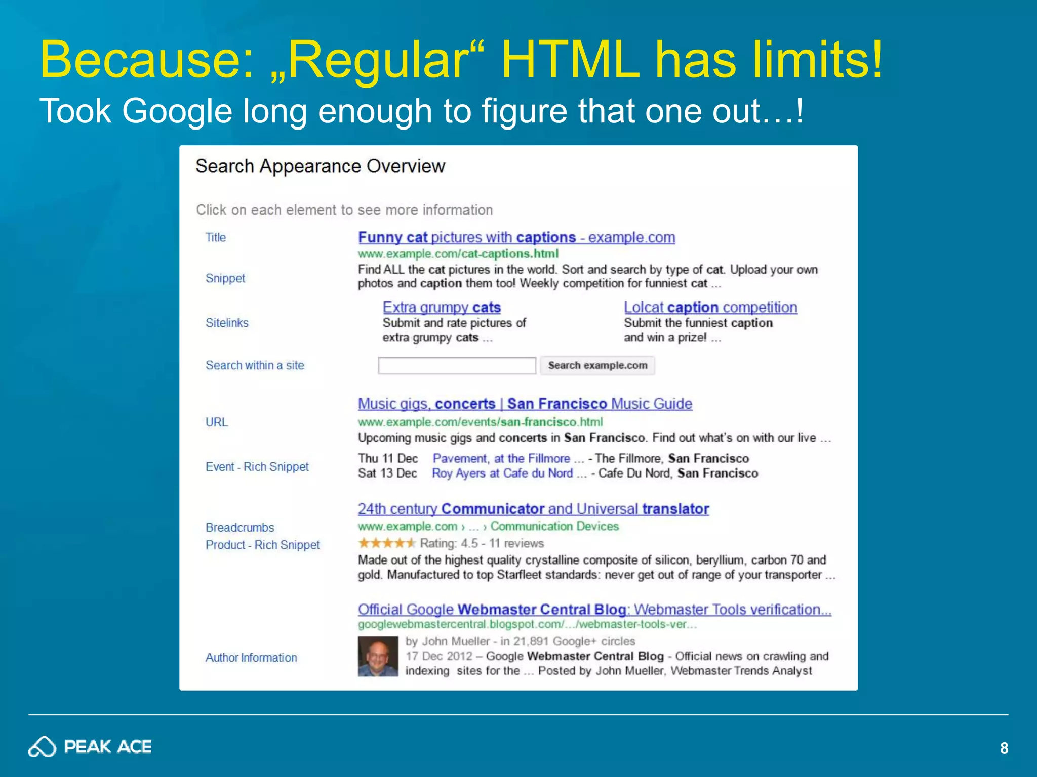 8 
Because: „Regular“ HTML has limits! 
Took Google long enough to figure that one out…! 
 