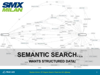 1 
SEMANTIC SEARCH… 
… WANTS STRUCTURED DATA! 
Bastian Grimm, VP Organic Search, Peak Ace AG | @basgr 
 