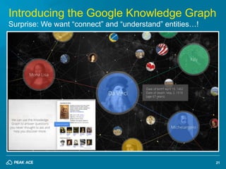 Introducing the Google Knowledge Graph 
Surprise: We want “connect” and “understand” entities…! 
21 
 