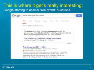 27 
This is where it get’s really interesting: 
Google starting to answer “real world” questions… 
 