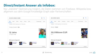 35 pa.ag@peakaceag
Direct/Instant Answer als Infobox:
Nur „indirekte“ Optimierung möglich, die Daten stammen von Freebase, Wikipedia bzw.
allgemein aus dem Google Knowledge Graph oder Partnerschaften.
 