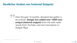 42 pa.ag@peakaceag
Deutlicher Ausbau von Featured Snippets:
Quelle: Google Hardware Event, Oktober 2017
Over the past 12 months, Assistant has gotten a
lot smarter. Google has added over 100M new
unique featured snippets from the web, video
results from YouTube, and new local places in
Google Maps.
 