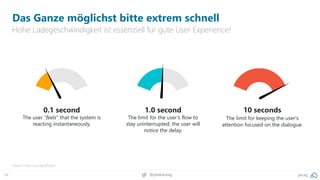 54 pa.ag@peakaceag
Das Ganze möglichst bitte extrem schnell
Hohe Ladegeschwindigkeit ist essenziell für gute User Experience!
Source: http://pa.ag/2EsHjz1
0.1 second
The user “feels” that the system is
reacting instantaneously.
1.0 second
The limit for the user’s flow to
stay uninterrupted; the user will
notice the delay.
10 seconds
The limit for keeping the user's
attention focused on the dialogue.
 