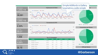 @Garberson
Simple AdWords in Gallery
lunametrics.co/ds-simple
 