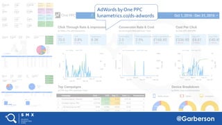 @Garberson
AdWords by One PPC
lunametrics.co/ds-adwords
 