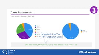 @Garberson
Important: LikeYour
”IF” Function in Excel
 