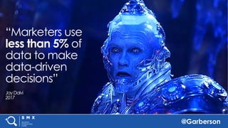 @Garberson
“Marketers use
less than 5% of
data to make
data-driven
decisions”
JayDalvi
2017
 