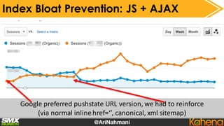 <head>
<meta name="fragment" content="!">
Google / Bing crawls with:
_escaped_fragment_=
Indexing AJAX & JS: HTML Snapshot
 