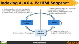 Indexing AJAX & JS: BromBone
 