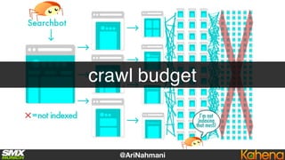 crawl budget
 