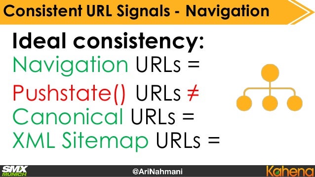advanced technical seo index bloat discovery from facets to java