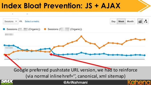 advanced technical seo index bloat discovery from facets to java