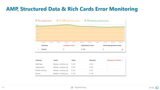 48 @peakaceag pa.ag
AMP, Structured Data & Rich Cards Error Monitoring
 