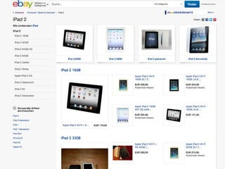 PRESENTATION TITLE GOES HERE 16
 