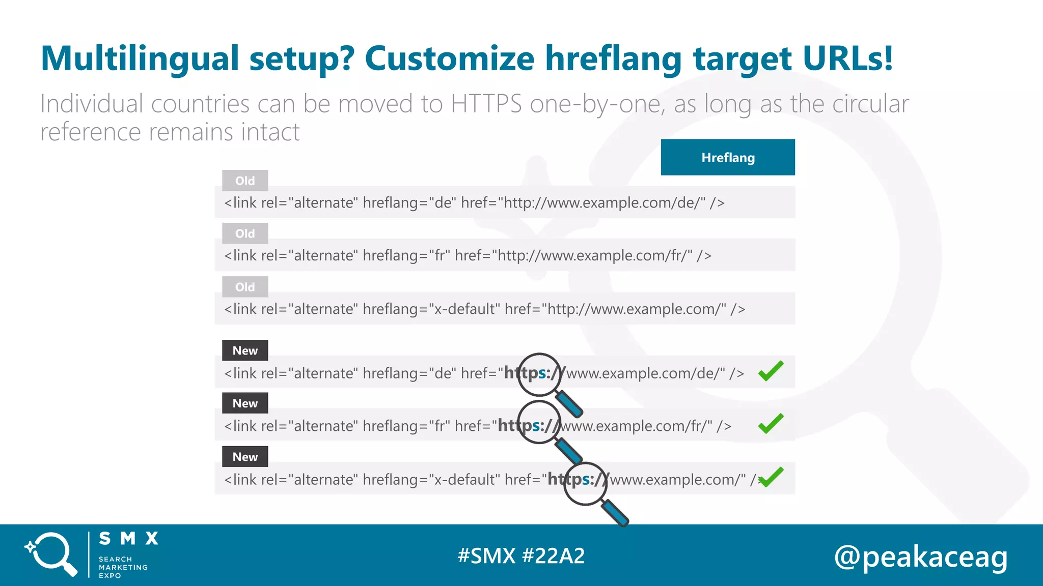 #SMX #22A2 @peakaceag
Multilingual setup? Customize hreflang target URLs!
Individual countries can be moved to HTTPS one-by-one, as long as the circular
reference remains intact
Hreflang
<link rel="alternate" hreflang="de" href="http://www.example.com/de/" />
Old
<link rel="alternate" hreflang="fr" href="http://www.example.com/fr/" />
Old
<link rel="alternate" hreflang="de" href="https://www.example.com/de/" />
New
<link rel="alternate" hreflang="x-default" href="http://www.example.com/" />
Old
<link rel="alternate" hreflang="fr" href="https://www.example.com/fr/" />
New
<link rel="alternate" hreflang="x-default" href="https://www.example.com/" />
New
 