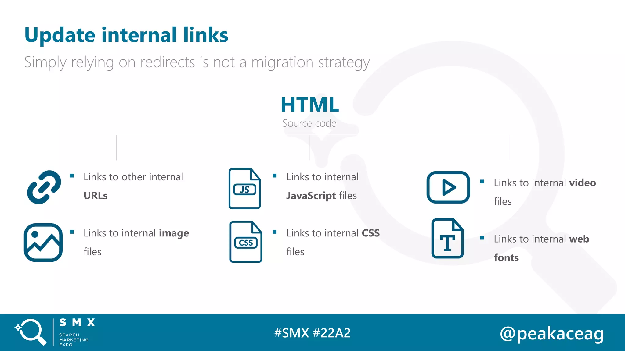#SMX #22A2 @peakaceag
Update internal links
Simply relying on redirects is not a migration strategy
▪ Links to other internal
URLs
▪ Links to internal image
files
▪ Links to internal video
files
▪ Links to internal web
fonts
▪ Links to internal
JavaScript files
▪ Links to internal CSS
files
JS
HTML
Source code
 