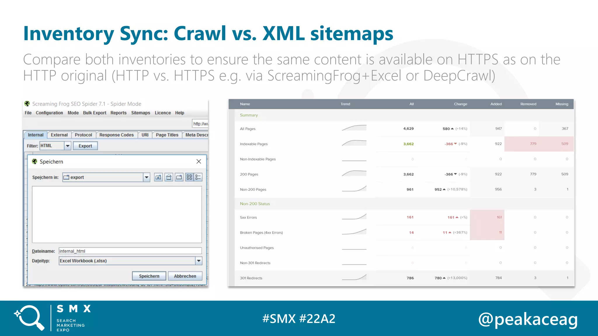 #SMX #22A2 @peakaceag
Inventory Sync: Crawl vs. XML sitemaps
Compare both inventories to ensure the same content is available on HTTPS as on the
HTTP original (HTTP vs. HTTPS e.g. via ScreamingFrog+Excel or DeepCrawl)
 