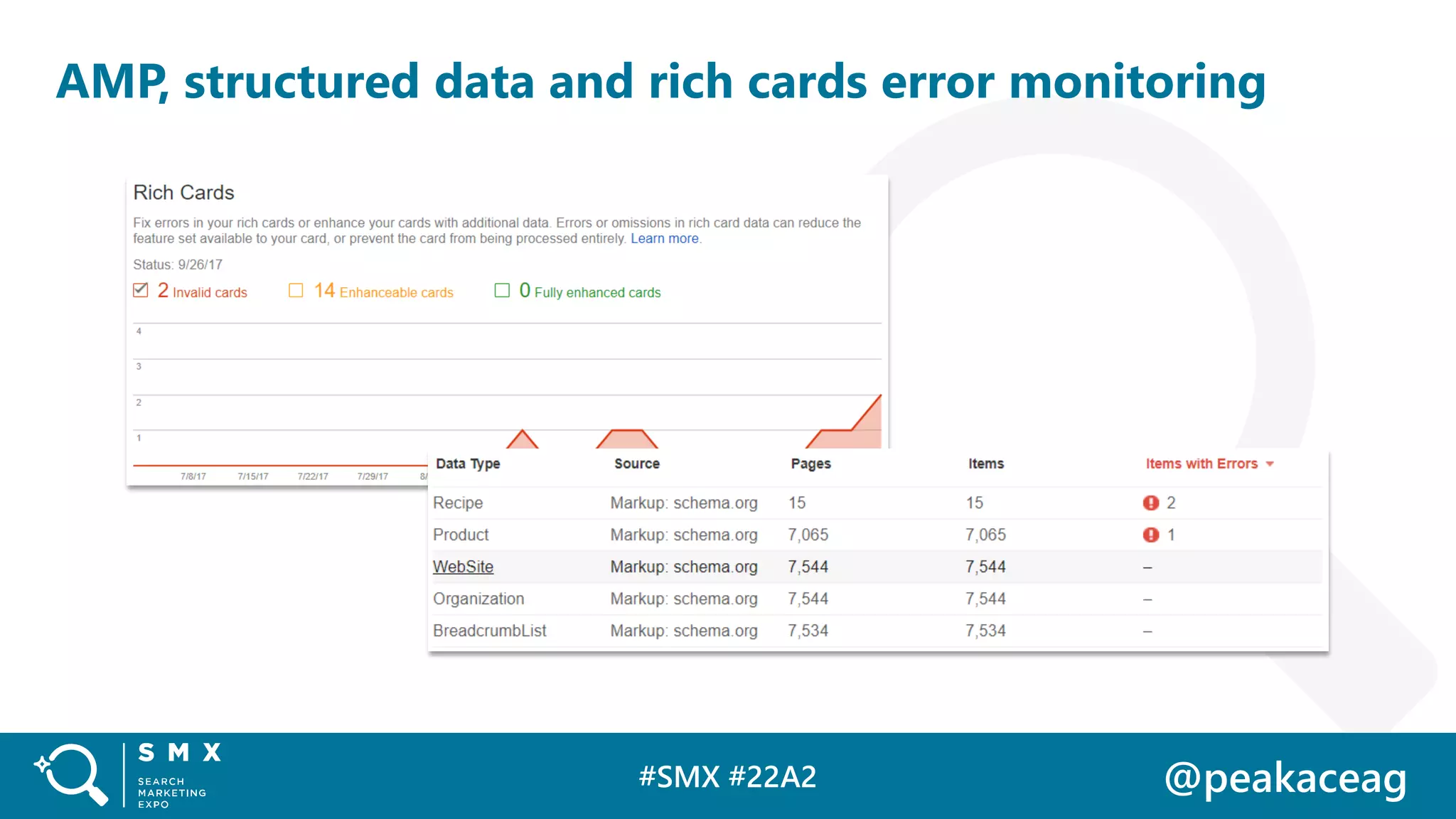 #SMX #22A2 @peakaceag
AMP, structured data and rich cards error monitoring
 