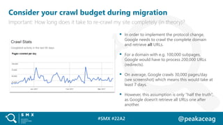 #SMX #22A2 @peakaceag
Consider your crawl budget during migration
Important: How long does it take to re-crawl my site com...