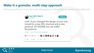 Migration Best-Practices: Successfully re-launching your website - SMX New York 2017 Slide 5