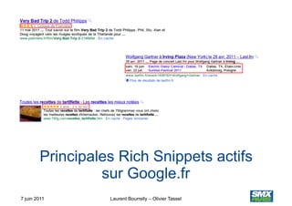Principales Rich Snippets actifs
                 sur Google.fr
7 juin 2011       Laurent Bourrelly – Olivier Tassel
 