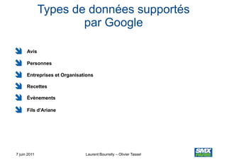 Types de données supportés
                      par Google

      Avis

      Personnes

      Entreprises et Organisatio...