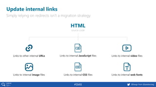 @basgr from @peakaceag#SMX
Update internal links
Simply relying on redirects isn’t a migration strategy.
Links to other in...