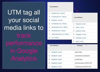 Google Analytics
Facebook Insights
Twitter Analytics
Pinterest Analytics
YouTube Analytics
Google+ Insights
Excel
Many soc...