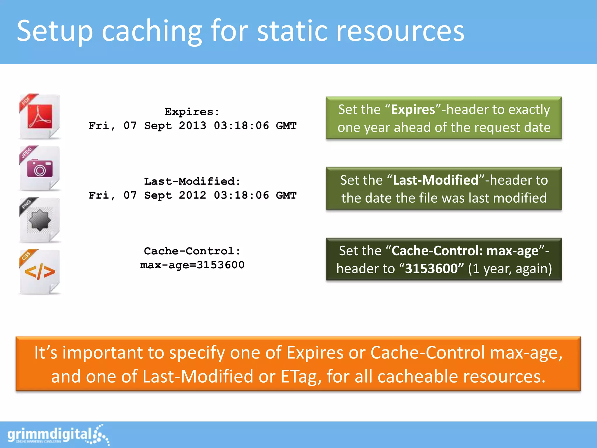 Setup caching for static resources

                  Expires:              Set the “Expires”-header to exactly
       Fri, 07 Sept 2013 03:18:06 GMT   one year ahead of the request date


               Last-Modified:           Set the “Last-Modified”-header to
       Fri, 07 Sept 2012 03:18:06 GMT   the date the file was last modified


              Cache-Control:            Set the “Cache-Control: max-age”-
              max-age=3153600           header to “3153600” (1 year, again)




 It’s important to specify one of Expires or Cache-Control max-age,
    and one of Last-Modified or ETag, for all cacheable resources.
 