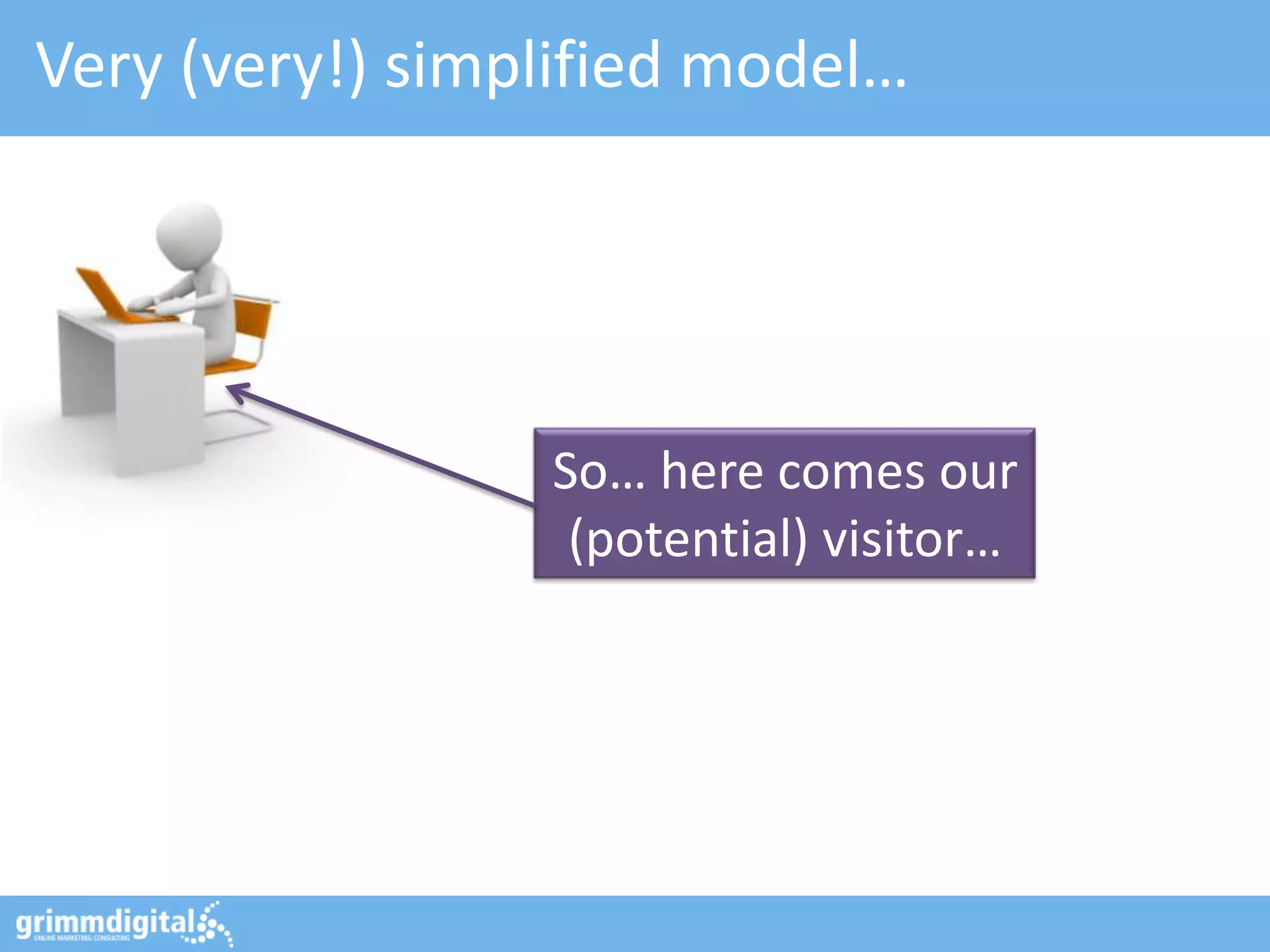 Very (very!) simplified model…




                 So… here comes our
                  (potential) visitor…
 