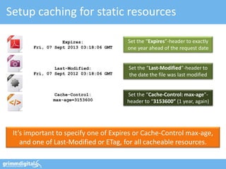 Setup caching for static resources

                  Expires:              Set the “Expires”-header to exactly
       Fri, 07 Sept 2013 03:18:06 GMT   one year ahead of the request date


               Last-Modified:           Set the “Last-Modified”-header to
       Fri, 07 Sept 2012 03:18:06 GMT   the date the file was last modified


              Cache-Control:            Set the “Cache-Control: max-age”-
              max-age=3153600           header to “3153600” (1 year, again)




 It’s important to specify one of Expires or Cache-Control max-age,
    and one of Last-Modified or ETag, for all cacheable resources.
 