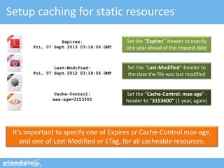 Setup caching for static resources

                  Expires:              Set the “Expires”-header to exactly
       Fri...