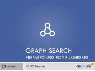 GRAPH SEARCH
            PREPAREDNESS FOR BUSINESSES
@kmullett   #SMX Toronto
 
