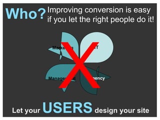 Let your  USERS  design your site Improving conversion is easy if you let the right people do it! X Who? Marketing Management Agency 