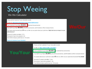 Stop Weeing  We We Calculator You/Your We/Our 