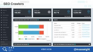 #SMX #23A @maxxeight
SEO Crawlers
 