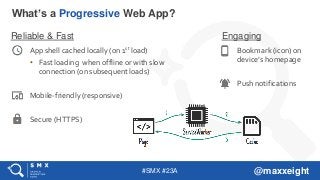 #SMX #23A @maxxeight
Reliable & Fast
App shell cached locally (on 1st load)
• Fast loading when offline or with slow
connection (on subsequent loads)
Mobile-friendly (responsive)
Secure (HTTPS)
What’s a Progressive Web App?
Engaging
Bookmark (icon) on
device’s homepage
Push notifications
 