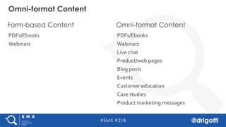 #SMX #21B @drigotti
Form-based Content Omni-format Content
PDFs/Ebooks
Webinars
Omni-format Content
PDFs/Ebooks
Webinars
Live chat
Product/web pages
Blog posts
Events
Customer education
Case studies
Product marketing messages
 
