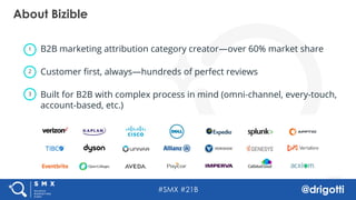 #SMX #21B @drigotti
About Bizible
2
3
B2B marketing attribution category creator—over 60% market share
Customer first, always—hundreds of perfect reviews
Built for B2B with complex process in mind (omni-channel, every-touch,
account-based, etc.)
1
 