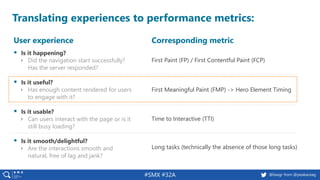 #SMX #32A @basgr from @peakaceag
Translating experiences to performance metrics:
User experience
▪ Is it happening?
› Did the navigation start successfully?
Has the server responded?
▪ Is it useful?
› Has enough content rendered for users
to engage with it?
▪ Is it usable?
› Can users interact with the page or is it
still busy loading?
▪ Is it smooth/delightful?
› Are the interactions smooth and
natural, free of lag and jank?
Corresponding metric
First Paint (FP) / First Contentful Paint (FCP)
First Meaningful Paint (FMP) -> Hero Element Timing
Time to Interactive (TTI)
Long tasks (technically the absence of those long tasks)
 