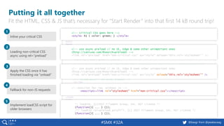 #SMX #32A @basgr from @peakaceag
<!DOCTYPE html>
<html>
<head>
<meta charset="utf-8">
<meta name="viewport" content="width=device-width">
<title>CRP loading demo</title>
<!-- critical CSS goes here -->
<style> h1 { color: green; } </style>
<!-- use async preload // no IE, Edge & some other unimportant ones (http://caniuse.com/#search=preload) -->
<link rel="preload" href="non-critical.css" as="style" onload="this.rel='stylesheet'" />
<!--noscript for req. without JS -->
<noscript><link rel="stylesheet" href="non-critical.css"></noscript>
<!-- include polyfill for shitty browsers -->
<script>
*! loadCSS. [c]2017 Filament Group, Inc. MIT License */
(function(){ ... } ());
/*! loadCSS rel=preload polyfill. [c] 2017 Filament Group, Inc. MIT License */
(function(){ ... } ());
</script>
</head>
<body>
</body>
</html>
<!-- use async preload // no IE, Edge & some other unimportant ones
(http://caniuse.com/#search=preload) -->
<link rel="preload" href="non-critical.css" as="style" onload="this.rel='stylesheet'" />
<!-- critical CSS goes here -->
<style> h1 { color: green; } </style>
<!-- use async preload // no IE, Edge & some other unimportant ones
(http://caniuse.com/#search=preload) -->
<link rel="preload" href="non-critical.css" as="style" onload="this.rel='stylesheet'" />
<!--noscript for req. without JS -->
<noscript><link rel="stylesheet" href="non-critical.css"></noscript>
*! loadCSS. [c]2017 Filament Group, Inc. MIT License */
(function(){ ... } ());
/*! loadCSS rel=preload polyfill. [c] 2017 Filament Group, Inc. MIT License */
(function(){ ... } ());
Putting it all together
Fit the HTML, CSS & JS that’s necessary for “Start Render” into that first 14 kB round trip!
Inline your critical CSS
1
Loading non-critical CSS
async using rel=“preload“
2
Apply the CSS once it has
finished loading via “onload“
3
Fallback for non-JS requests
4
Implement loadCSS script for
older browsers
5
 