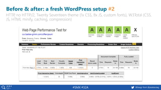 #SMX #32A @basgr from @peakaceag
Before & after: a fresh WordPress setup #2
HTTP, no HTTP/2, Twenty Seventeen theme (1x CSS, 8x JS, custom fonts), W3Total (CSS,
JS, HTML minify, caching, compression)
 