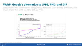 #SMX #32A @basgr from @peakaceag
WebP: Google’s alternative to JPEG, PNG, and GIF
Lossy and lossless compression, transparency, metadata, color profiles, animation, and
much smaller files (30% vs. JPEG, 80% vs. PNG)
Everything about WebP: http://pa.ag/1EpFWeN
 