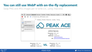 #SMX #32A @basgr from @peakaceag
You can still use WebP with on-the-fly replacement
Swap PNG and JPEG images per re-write (i.e., using .htaccess)
VS.
 
