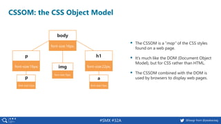 #SMX #32A @basgr from @peakaceag
CSSOM: the CSS Object Model
▪ The CSSOM is a “map” of the CSS styles
found on a web page....