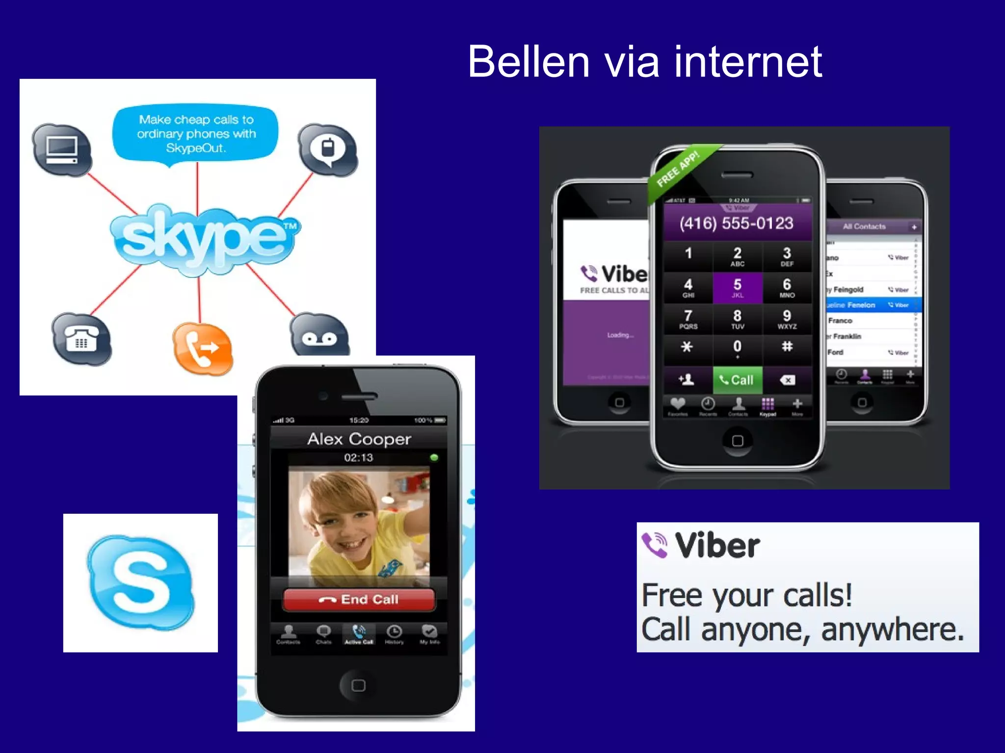 Bellen via internet 